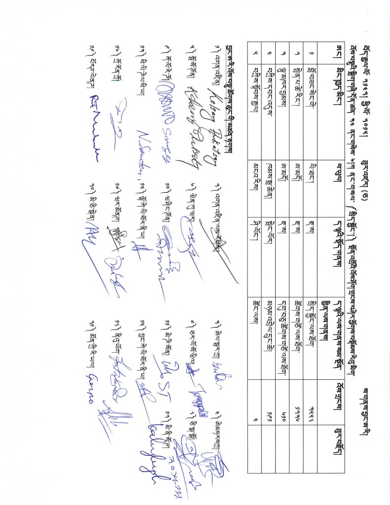 North American Primary Election Complete Results Page 1